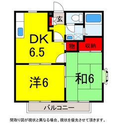 エミネンスＹの物件間取画像